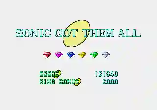 Sonic the Hedgehog - Anniversary Edition